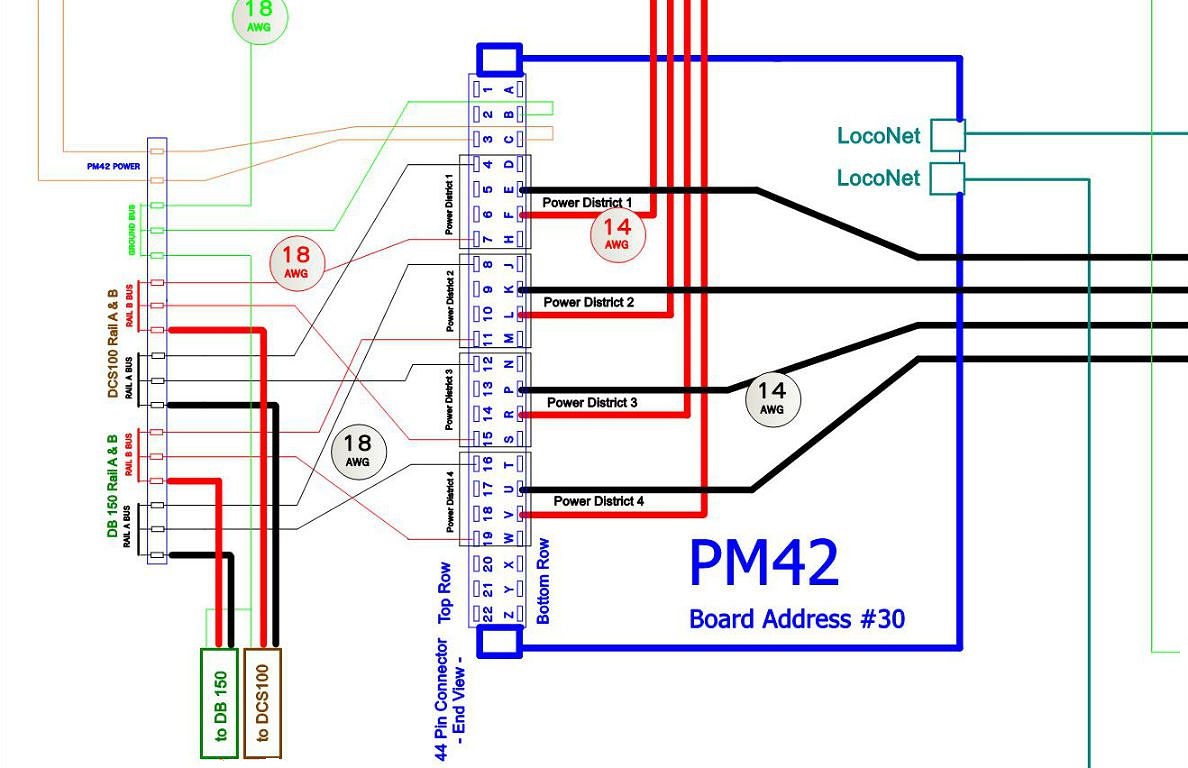 Model Railroads - Layout Planning - Track & Wiring Plans