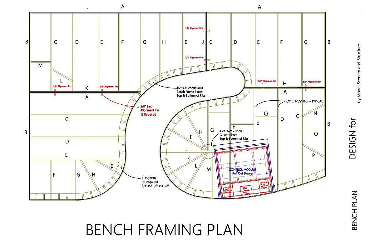 Model Railroads - Layout Planning - Track &amp; Wiring Plans